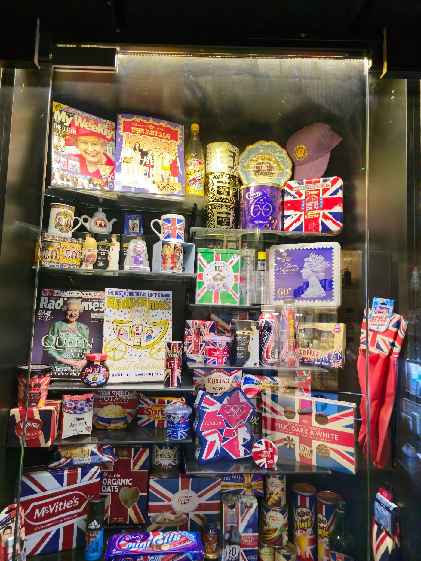 Museum of Brands