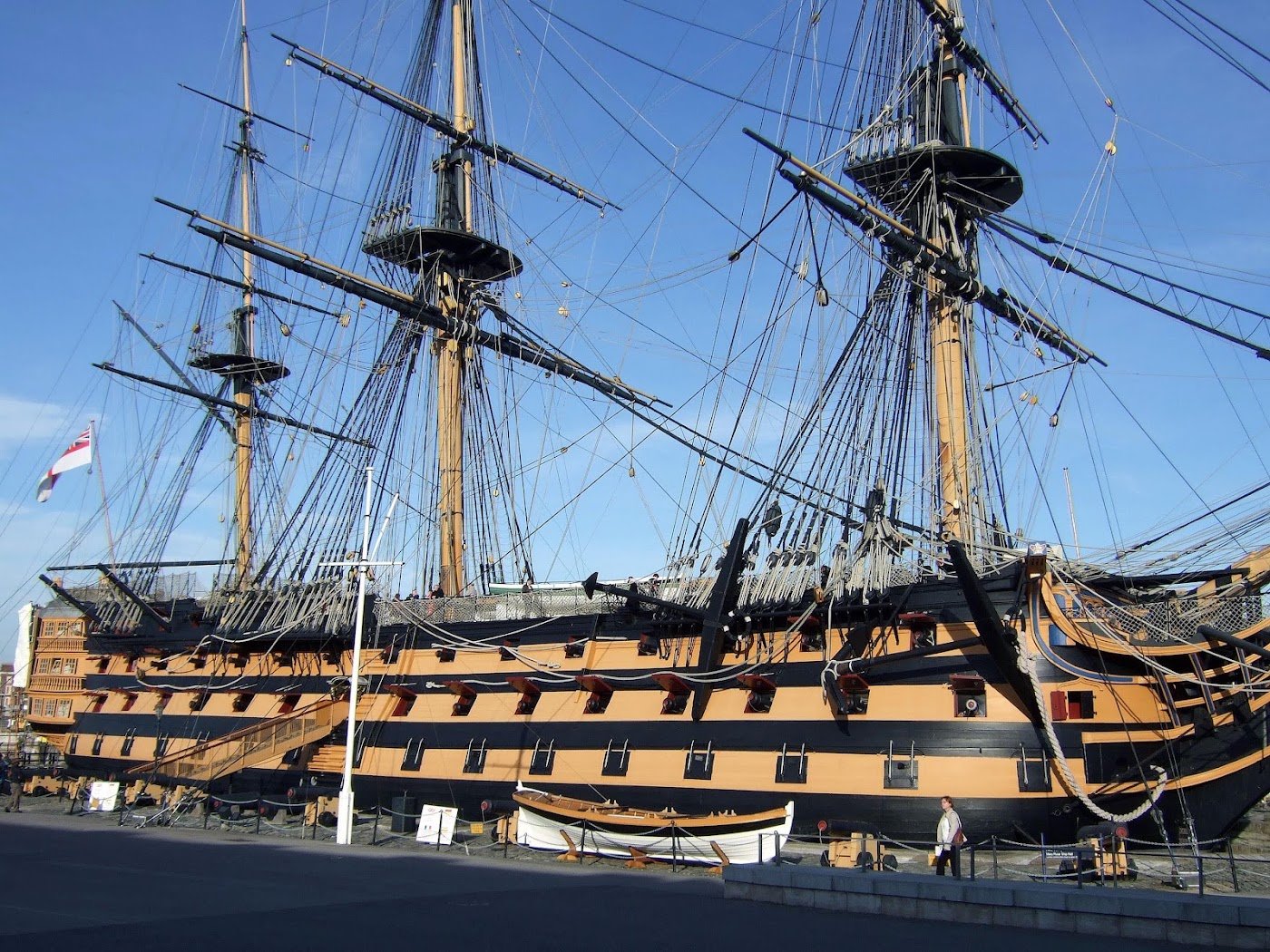 Portsmouth Historic Dockyard